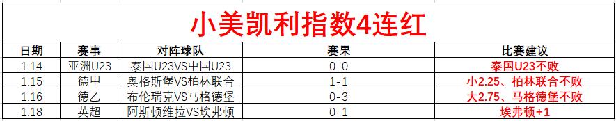 西甲对决,皇家贝蒂斯,迎战皇家社,万博manbetx体育平台,万博体育官网,万博体育app下载,ManBetX,SPORTS