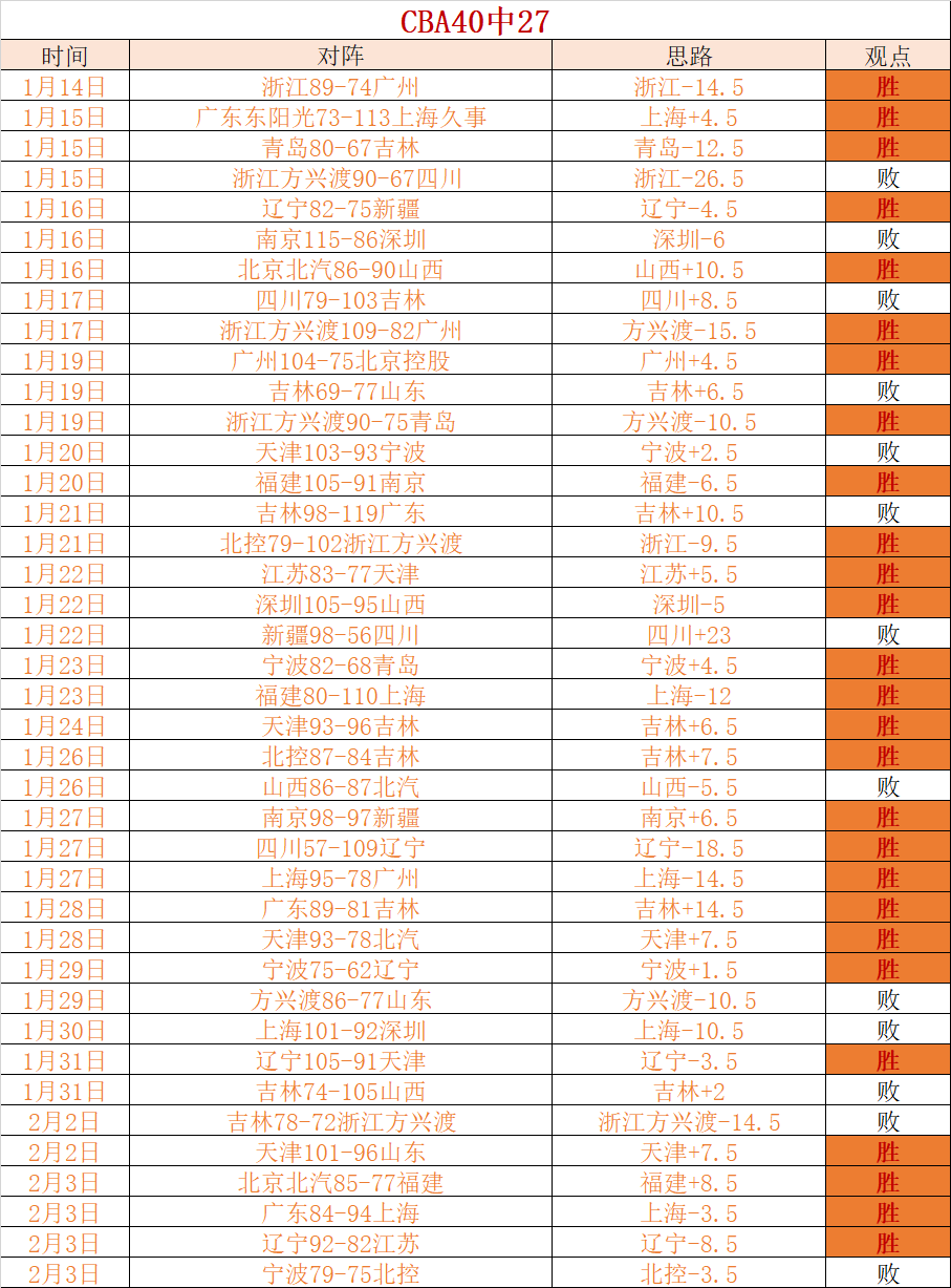 年世界杯,法国队概览,万博manbetx体育平台,万博manbetx体育平台,万博体育官网,万博体育app下载,ManBetX,SPORTS