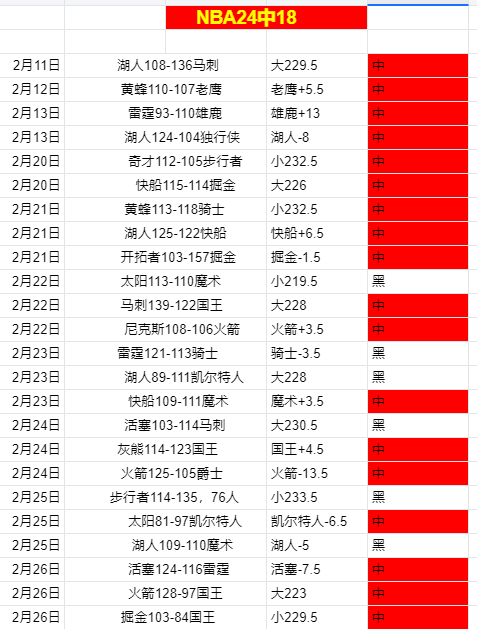 校园篮球文,化推广,运动员积极,万博manbetx体育平台,万博体育官网,万博体育app下载,ManBetX,SPORTS