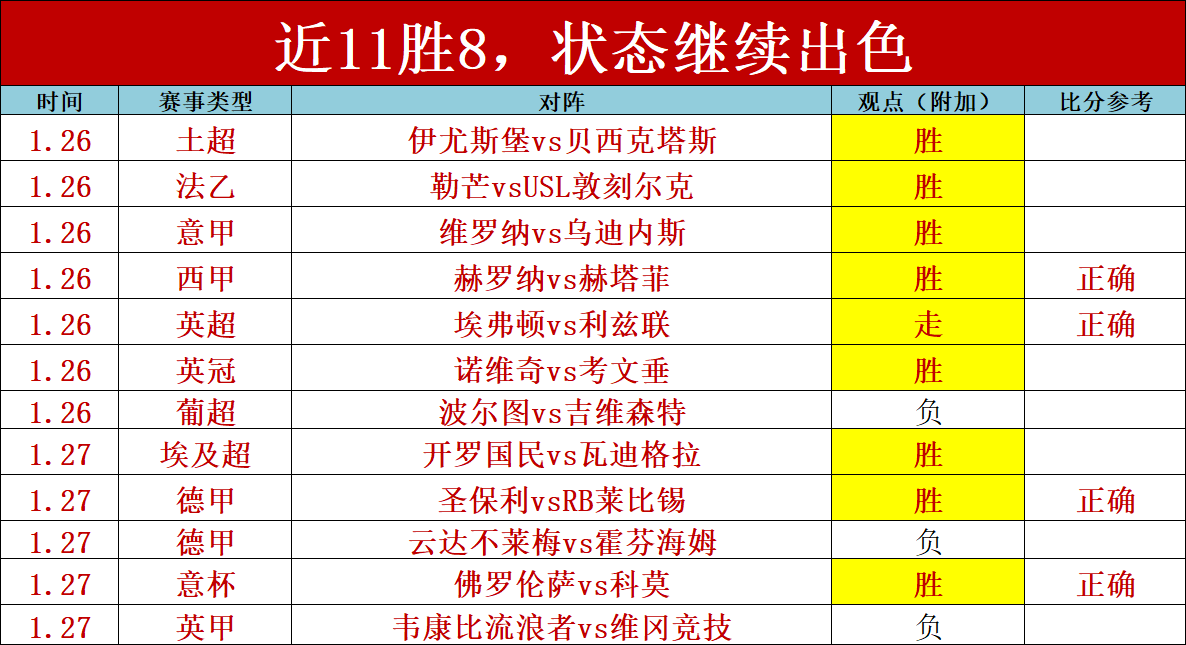 日职联湘南,比马对阵浦,和红钻前瞻,万博manbetx体育平台,万博体育官网,万博体育app下载,ManBetX,SPORTS