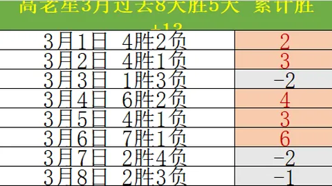 火箭力克热火 续写九连胜辉煌