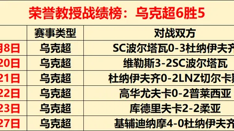 万博manbetx体育平台