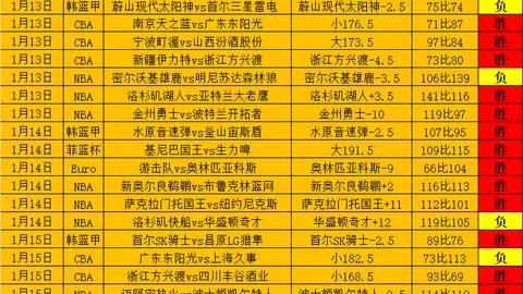 五万人怒吼，巨人之醒能否实现